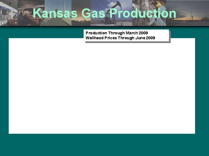 Kansas Gas Production Through March 2009 Wellhead Prices Through June 2009 