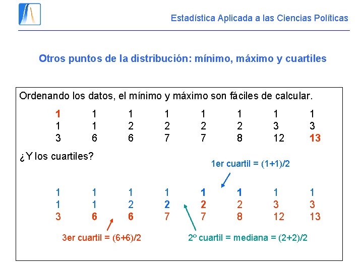 Estadística Aplicada a las Ciencias Políticas Otros puntos de la distribución: mínimo, máximo y