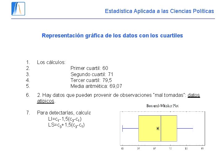 Estadística Aplicada a las Ciencias Políticas Representación gráfica de los datos con los cuartiles