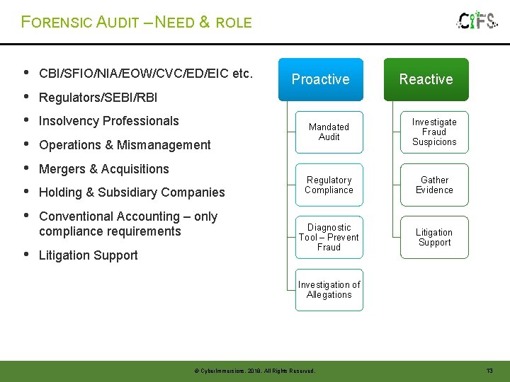 FORENSIC AUDIT – NEED & ROLE • • CBI/SFIO/NIA/EOW/CVC/ED/EIC etc. Proactive Regulators/SEBI/RBI Insolvency Professionals FORENSIC AUDIT – NEED & ROLE • • CBI/SFIO/NIA/EOW/CVC/ED/EIC etc. Proactive Regulators/SEBI/RBI Insolvency Professionals