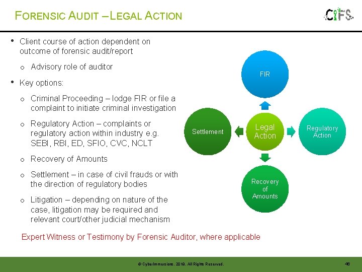 FORENSIC AUDIT – LEGAL ACTION • Client course of action dependent on outcome of FORENSIC AUDIT – LEGAL ACTION • Client course of action dependent on outcome of