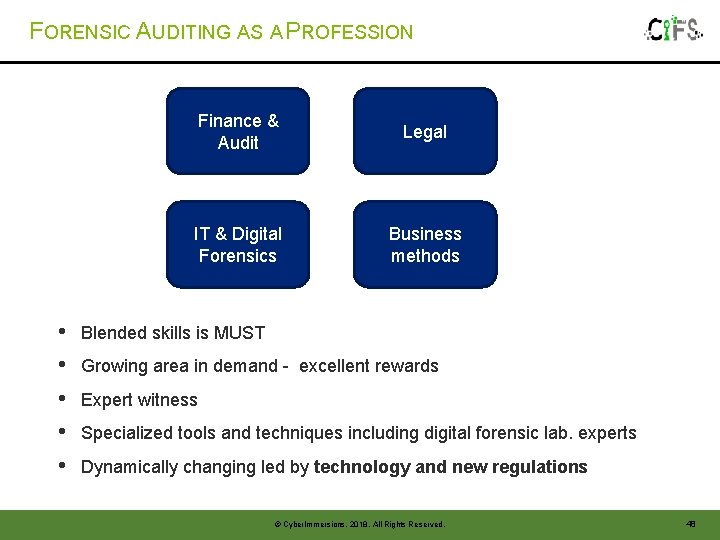 FORENSIC AUDITING AS A PROFESSION • • • Finance & Audit Legal IT & FORENSIC AUDITING AS A PROFESSION • • • Finance & Audit Legal IT &