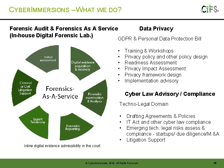 CYBERIMMERSIONS – WHAT WE DO? Forensic Audit & Forensics As A Service (In-house Digital CYBERIMMERSIONS – WHAT WE DO? Forensic Audit & Forensics As A Service (In-house Digital