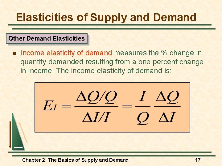 Elasticities of Supply and Demand Other Demand Elasticities n Income elasticity of demand measures