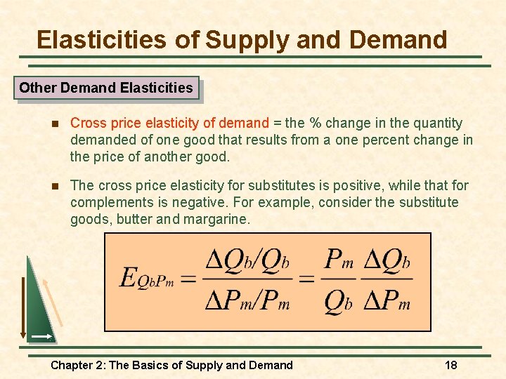 Elasticities of Supply and Demand Other Demand Elasticities n Cross price elasticity of demand