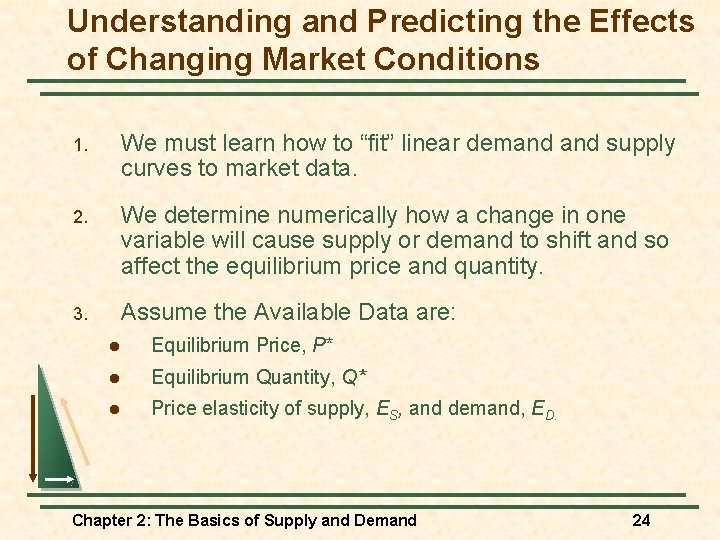 Understanding and Predicting the Effects of Changing Market Conditions 1. We must learn how