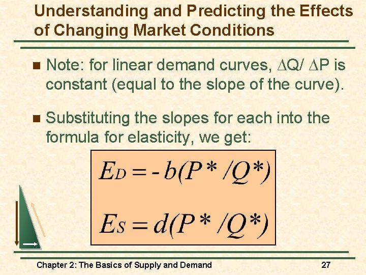 Understanding and Predicting the Effects of Changing Market Conditions n Note: for linear demand