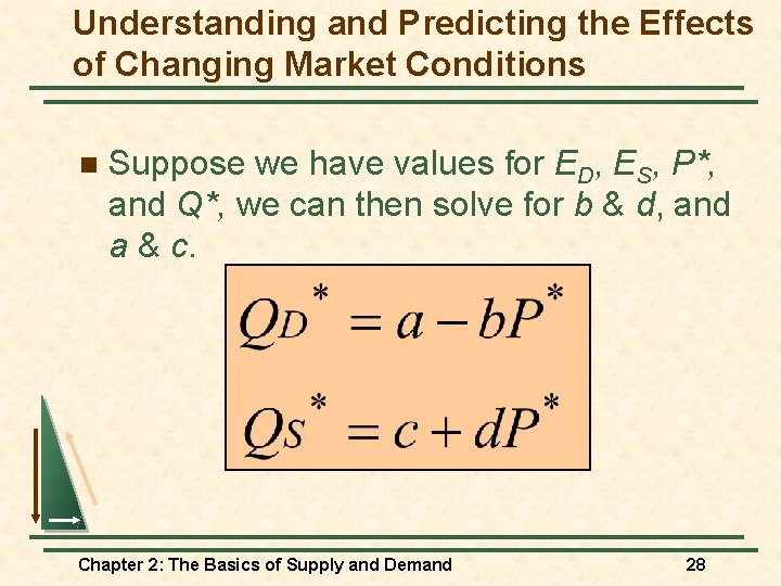 Understanding and Predicting the Effects of Changing Market Conditions n Suppose we have values