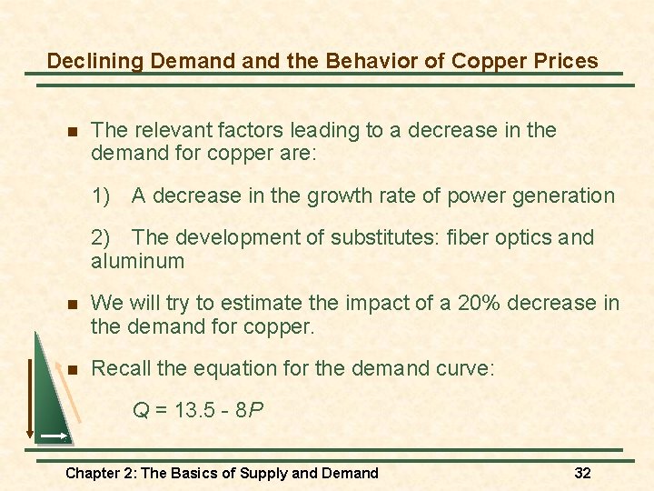 Declining Demand the Behavior of Copper Prices n The relevant factors leading to a