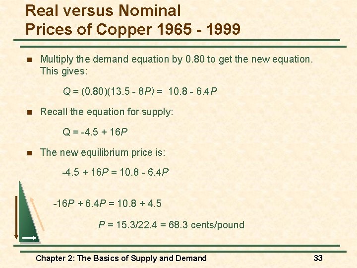 Real versus Nominal Prices of Copper 1965 - 1999 n Multiply the demand equation