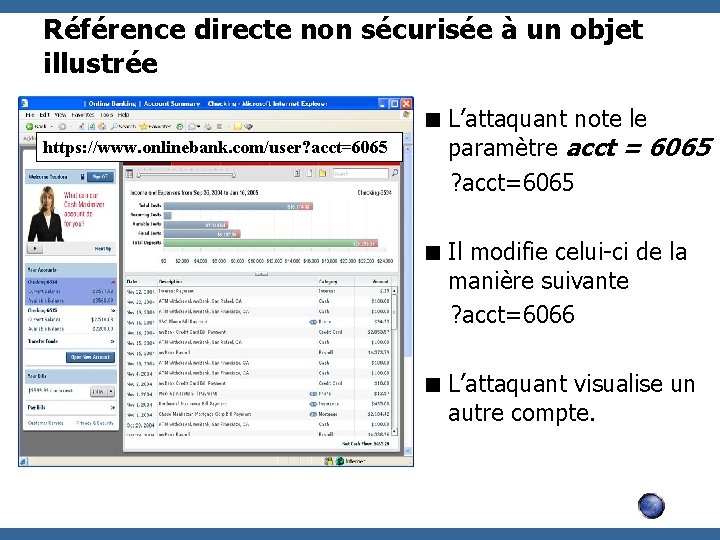 Référence directe non sécurisée à un objet illustrée https: //www. onlinebank. com/user? acct=6065 <