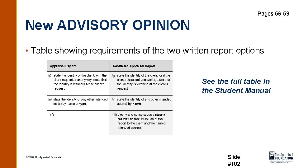 Pages 56 -59 New ADVISORY OPINION • Table showing requirements of the two written