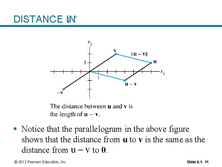DISTANCE IN § Notice that the parallelogram in the above figure shows that the