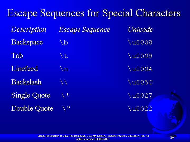 Escape Sequences for Special Characters Description Escape Sequence Unicode Backspace b u 0008 Tab