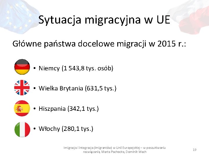 Sytuacja migracyjna w UE Główne państwa docelowe migracji w 2015 r. : • Niemcy