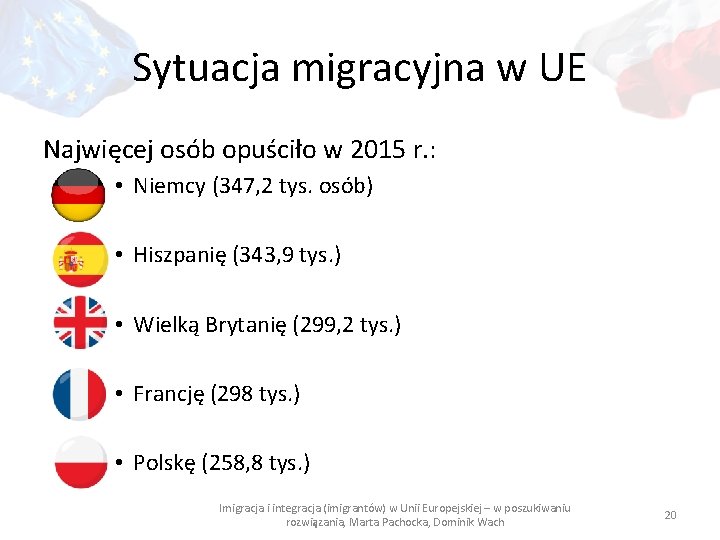 Sytuacja migracyjna w UE Najwięcej osób opuściło w 2015 r. : • Niemcy (347,