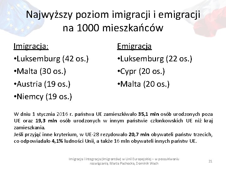 Najwyższy poziom imigracji i emigracji na 1000 mieszkańców Imigracja: • Luksemburg (42 os. )