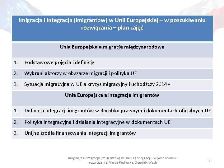 Imigracja i integracja (imigrantów) w Unii Europejskiej – w poszukiwaniu rozwiązania – plan zajęć