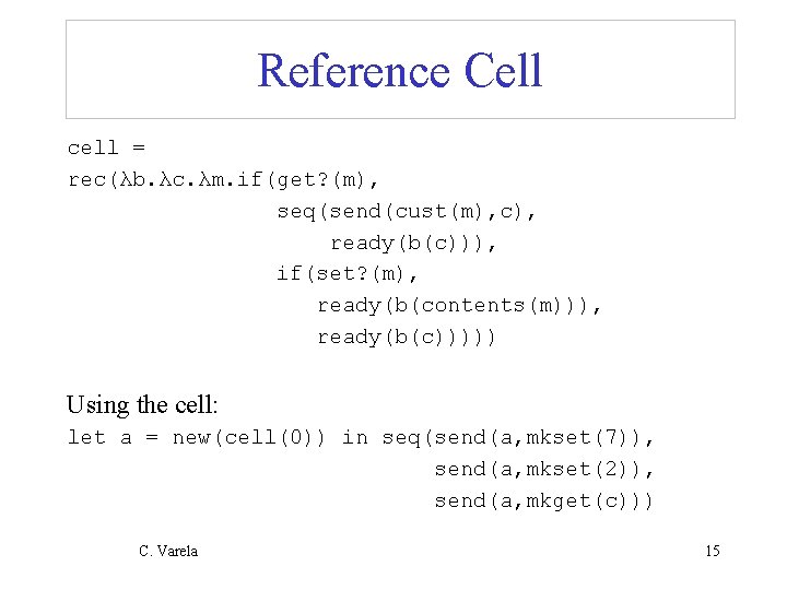 Reference Cell cell = rec(λb. λc. λm. if(get? (m), seq(send(cust(m), c), ready(b(c))), if(set? (m),