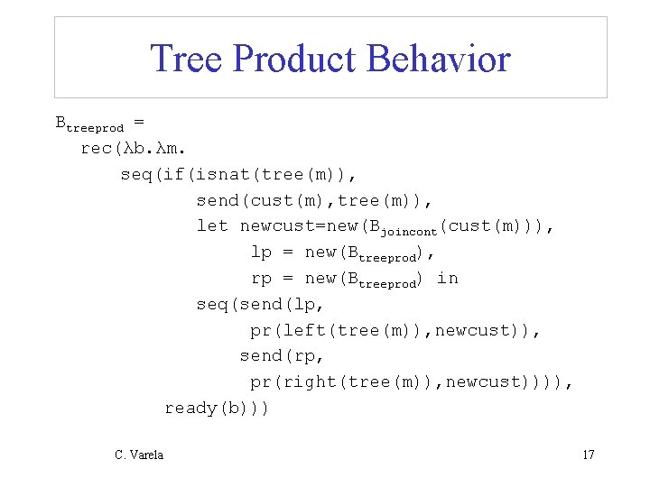 Tree Product Behavior Btreeprod = rec(λb. λm. seq(if(isnat(tree(m)), send(cust(m), tree(m)), let newcust=new(Bjoincont(cust(m))), lp =