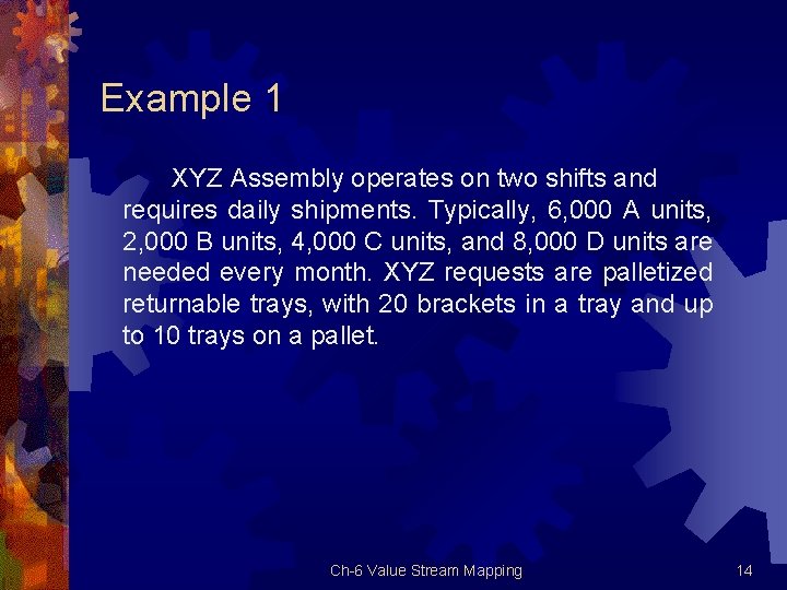 Example 1 XYZ Assembly operates on two shifts and requires daily shipments. Typically, 6,