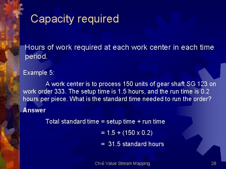Capacity required Hours of work required at each work center in each time period.