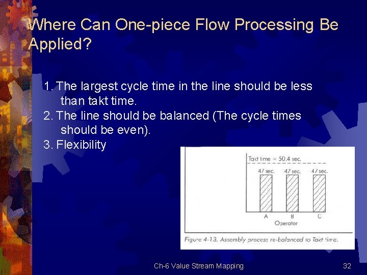 Where Can One piece Flow Processing Be Applied? 1. The largest cycle time in