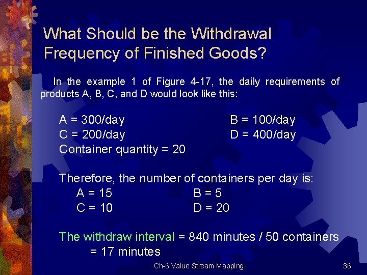 What Should be the Withdrawal Frequency of Finished Goods? In the example 1 of