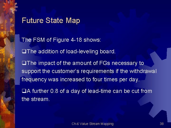 Future State Map The FSM of Figure 4 18 shows: q. The addition of
