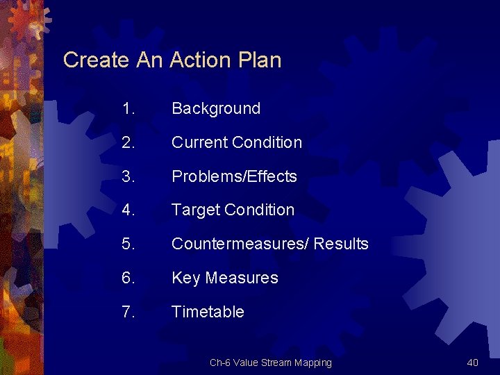 Create An Action Plan 1. Background 2. Current Condition 3. Problems/Effects 4. Target Condition