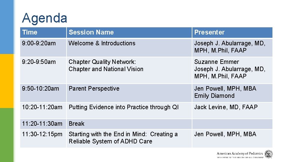 Agenda Time Session Name Presenter 9: 00 -9: 20 am Welcome & Introductions Joseph