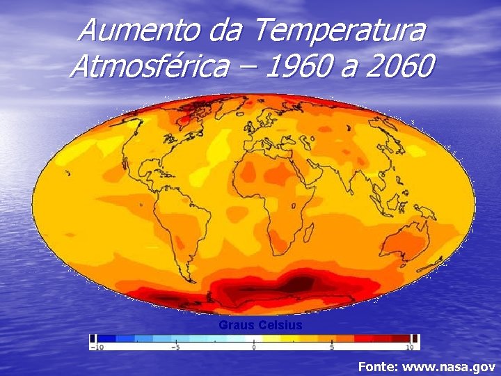 Aumento da Temperatura Atmosférica – 1960 a 2060 Graus Celsius Fonte: www. nasa. gov