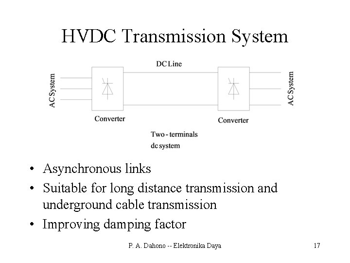HVDC Transmission System • Asynchronous links • Suitable for long distance transmission and underground