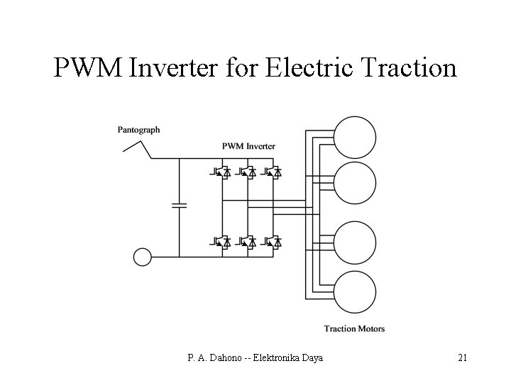 PWM Inverter for Electric Traction P. A. Dahono -- Elektronika Daya 21 