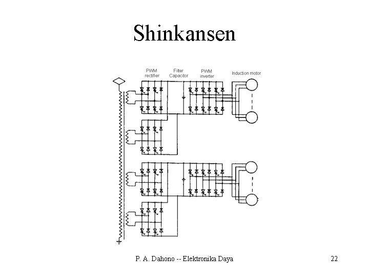 Shinkansen P. A. Dahono -- Elektronika Daya 22 
