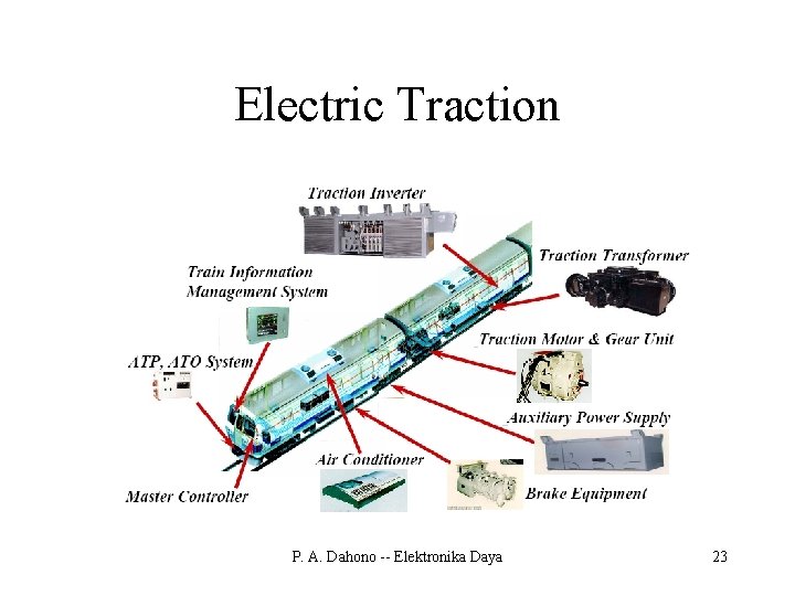Electric Traction P. A. Dahono -- Elektronika Daya 23 