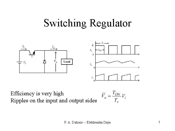 Switching Regulator Efficiency is very high Ripples on the input and output sides P.