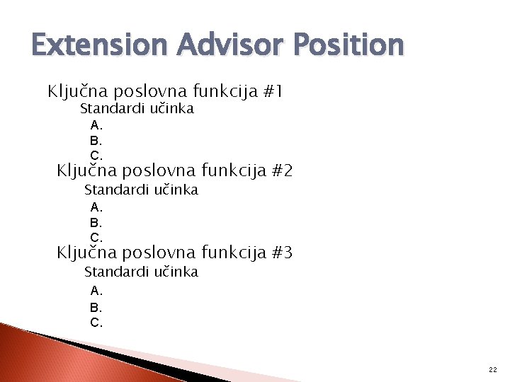 Extension Advisor Position Ključna poslovna funkcija #1 Standardi učinka A. B. C. Ključna poslovna