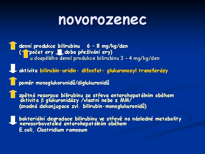 novorozenec denní produkce bilirubinu 6 – 8 mg/kg/den ( počet ery doba přežívání ery)