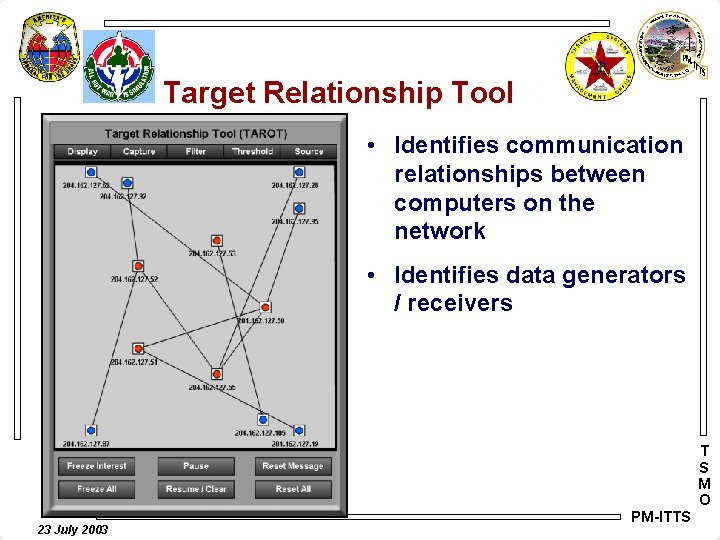 Target Relationship Tool • Identifies communication relationships between computers on the network • Identifies