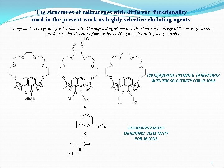 The structures of calixarenes with different functionality used in the present work as highly