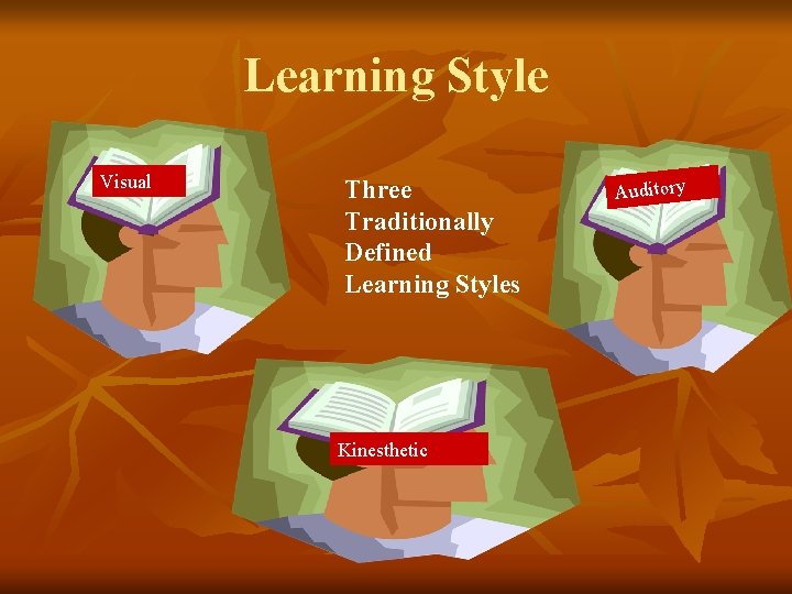 Learning Style Visual Three Traditionally Defined Learning Styles Kinesthetic Auditory 