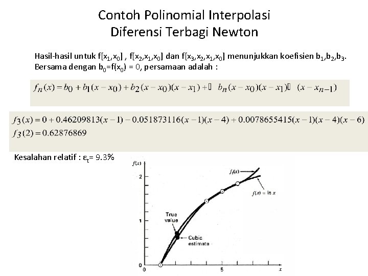 Contoh Polinomial Interpolasi Diferensi Terbagi Newton Hasil-hasil untuk f[x 1, x 0] , f[x