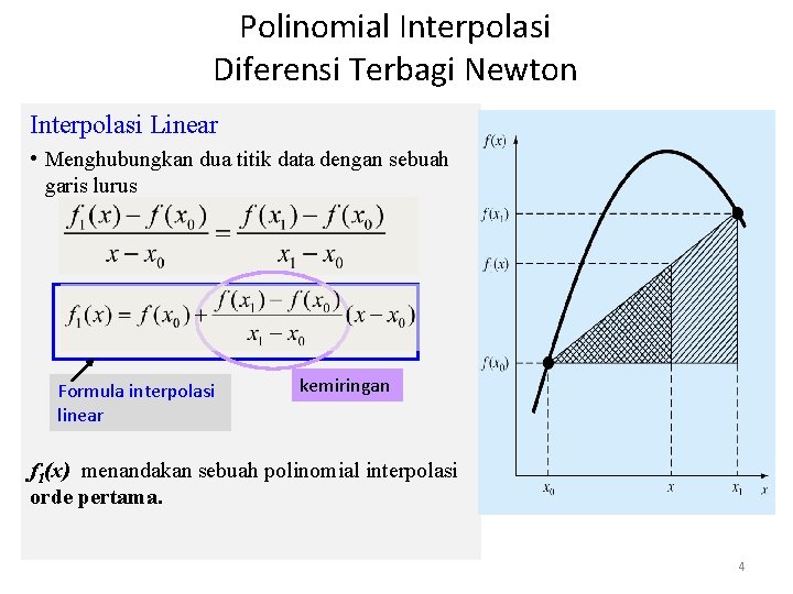 Polinomial Interpolasi Diferensi Terbagi Newton Interpolasi Linear • Menghubungkan dua titik data dengan sebuah