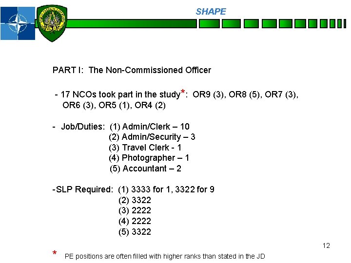 SHAPE Personnel PART I: The Non-Commissioned Officer - 17 NCOs took part in the