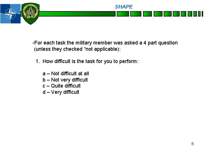 SHAPE Personnel -For each task the military member was asked a 4 part question