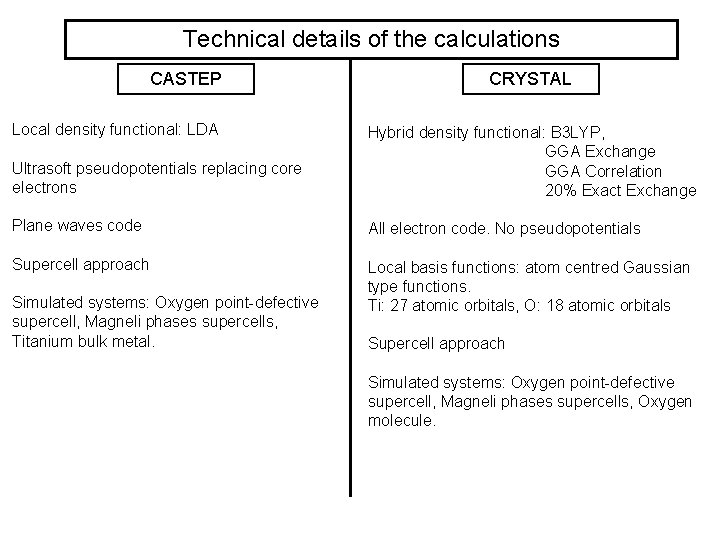 Technical details of the calculations CASTEP Local density functional: LDA CRYSTAL Ultrasoft pseudopotentials replacing