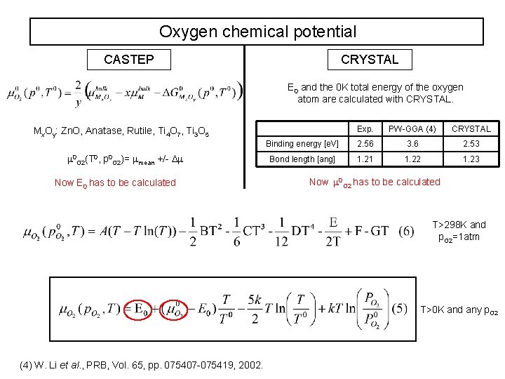 Oxygen chemical potential CASTEP CRYSTAL E 0 and the 0 K total energy of