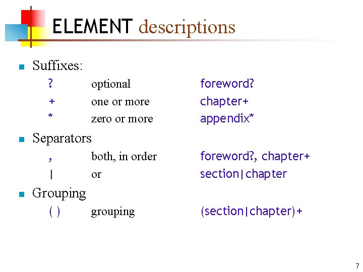 ELEMENT descriptions n Suffixes: ? + * n foreword? chapter+ appendix* Separators , |