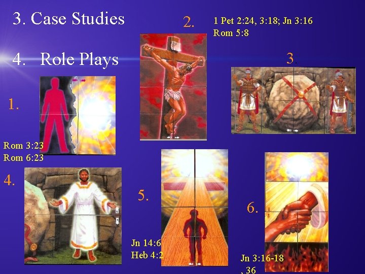 3. Case Studies 2. 1 Pet 2: 24, 3: 18; Jn 3: 16 Rom